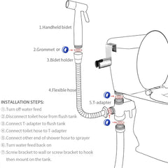 Premium Stainless Steel Bidet Sprayer for UK Bathrooms - Handheld Shower Kit with Wall Mount - Easy DIY Installation & Water-Saving